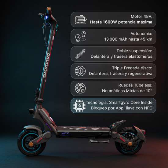 smartgyro-rockway-gl